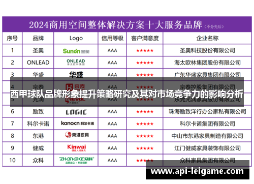 西甲球队品牌形象提升策略研究及其对市场竞争力的影响分析