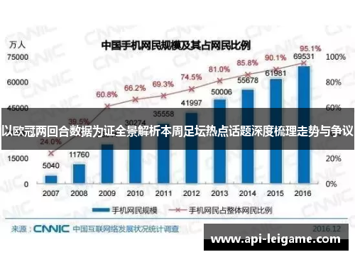 以欧冠两回合数据为证全景解析本周足坛热点话题深度梳理走势与争议