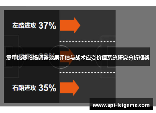 意甲比赛临场调整效果评估与战术应变价值系统研究分析框架
